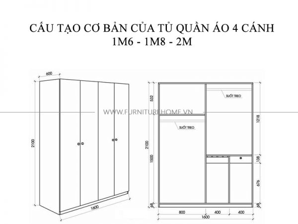 Tiêu Chuẩn Công Năng Tủ Quần áo (3)