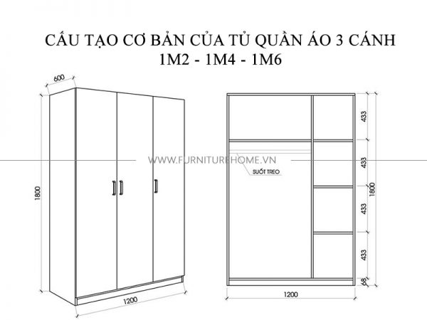 Tiêu Chuẩn Công Năng Tủ Quần áo (4)