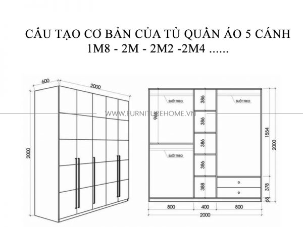 Tiêu Chuẩn Công Năng Tủ Quần áo (8)